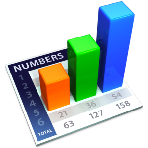 Ranking de las mayores empresas de la RegiÃ³n de Murcia